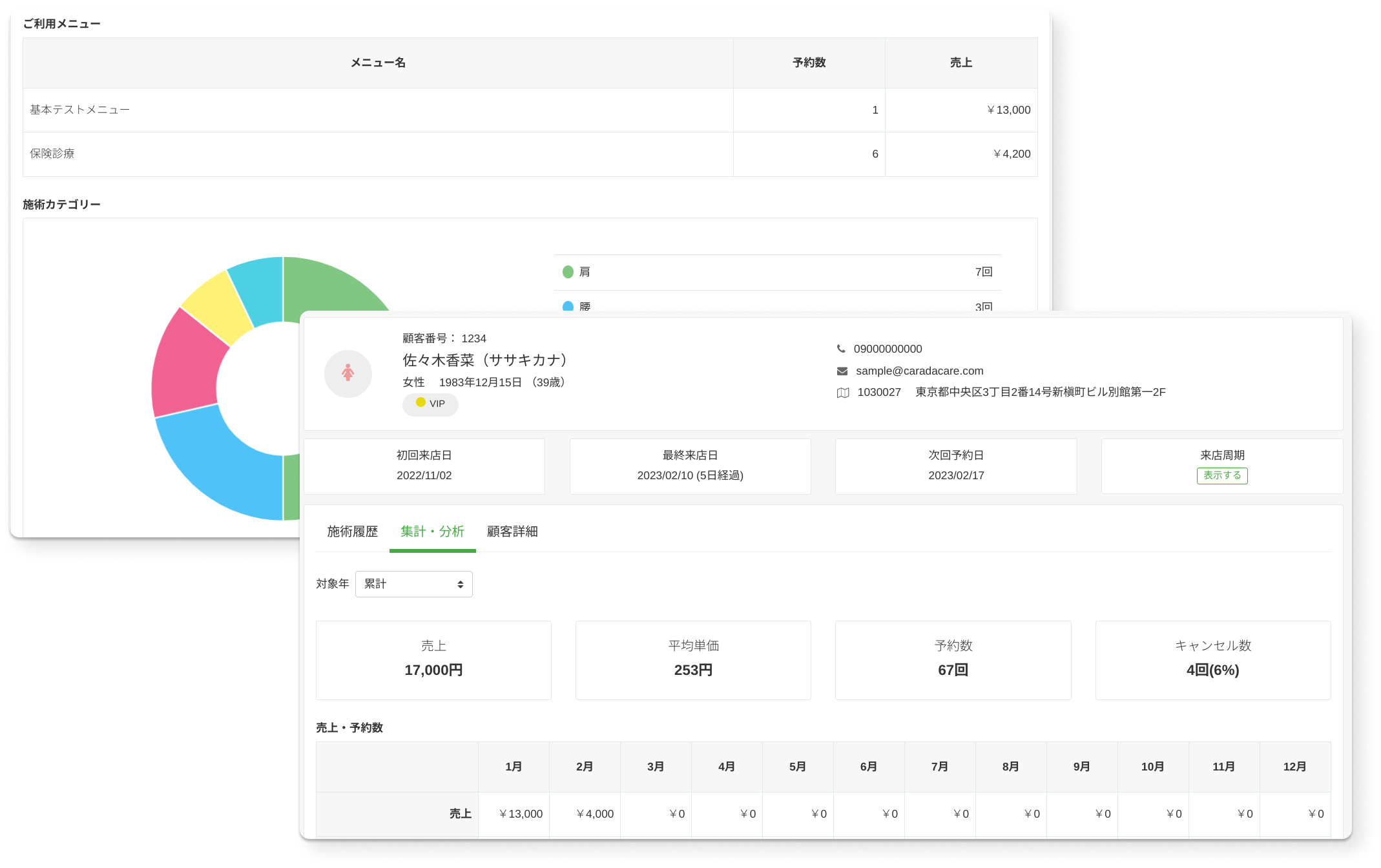 いつの間にかできあがる充実した顧客管理