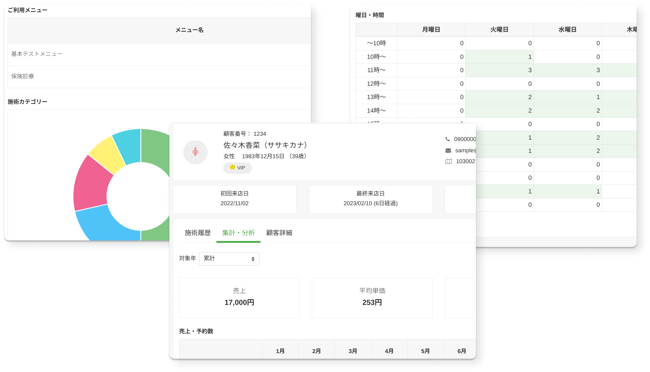 顧客を深く理解する